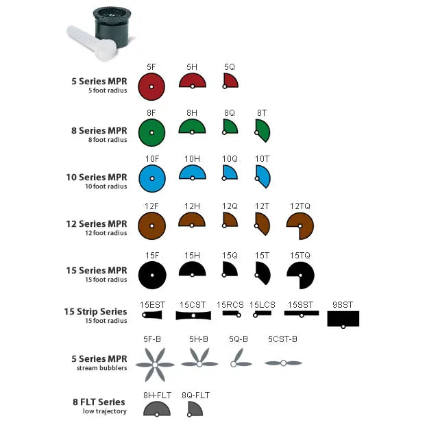 Rain Bird MPR Nozzle - 15ft Radius Fixed Arc Spray Nozzles